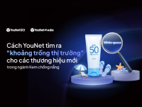 Cách YouNet tìm ra “khoảng trống thị trường” cho các thương hiệu mới trong ngành Kem chống nắng