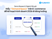 Tại sao kế hoạch kinh doanh e-Commerce 2026 nên bắt đầu từ phân tích “Demand Space”?