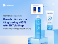[Case-study] Thương hiệu chăm sóc da tăng trưởng +83% trên TikTok Shop mà không cần ngân sách khủng