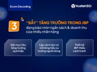 [Ecom Decoding] 3 “bẫy” tăng trưởng trong JBP đang bào mòn ngân sách và doanh thu của nhãn hàng