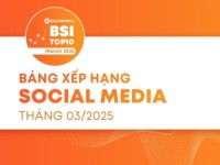 BSI Top10: Bảng xếp hạng social media tháng 3/2025