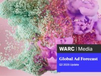 WARC công bố dự báo chi tiêu quảng cáo toàn cầu quý II/2025