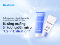 Chiến lược thâm nhập của thương hiệu kem chống nắng B: Từ tăng trưởng ấn tượng đến rủi ro “Cannibalization”