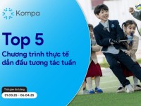 Kompa.ai: Top 5 chương trình thực tế dẫn đầu tương tác MXH tuần 31/3-6/4