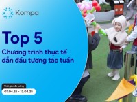 Kompa.ai: Top 5 chương trình thực tế dẫn đầu tương tác MXH tuần 7/4-13/4