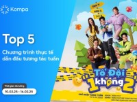 Kompa.ai: Top 5 chương trình thực tế dẫn đầu tương tác MXH tuần 10/2-16/2