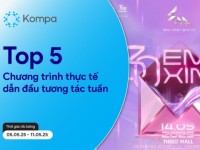 Kompa.ai: Top 5 chương trình thực tế dẫn đầu tương tác MXH tuần 5/5-11/5