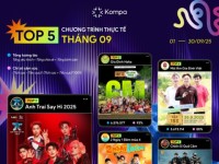 Kompa.ai: Top 5 chương trình thực tế dẫn đầu tương tác MXH tháng 9/2025