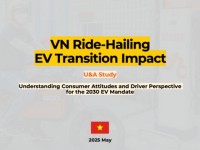 Chuyển đổi xe điện trong thị trường Ride-Hailing: Cơ hội vàng hay thách thức lớn cho các thương hiệu?