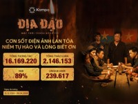 Kompa.ai: Cơn sốt điện ảnh “Địa đạo” lan tỏa niềm tự hào và lòng biết ơn qua mạng xã hội