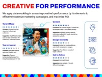 Creative for Performance – Hệ thống tối ưu creative dựa trên dữ liệu chuyên sâu