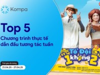 Kompa.ai: Top 5 chương trình thực tế dẫn đầu tương tác MXH tuần 21/4-27/4