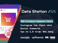 Data Station #55: 2024 Instagram Engagement Report – Instagram trở thành kênh Social Commerce tạo ra 1,8 triệu đơn hàng