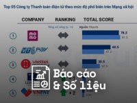 Reputa: Bản tin ngành Fintech tháng 4/2025