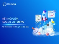 Kết nối giữa Social Listening và chiến lược thương hiệu dài hạn