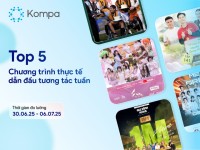 Kompa.ai: Top 5 chương trình thực tế dẫn đầu tương tác MXH tuần 30/06-06/07