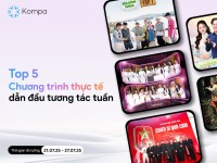 Kompa.ai: Top 5 chương trình thực tế dẫn đầu tương tác MXH tuần 21/07-27/07
