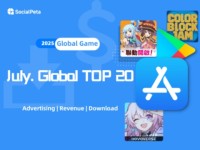 Game di động toàn cầu tháng 7/2025: “Block Crush!” đột phá về quảng cáo, “Free Fire” hợp tác lần hai với “Naruto Shippuden”
