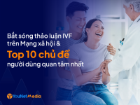 Bắt sóng thảo luận IVF trên mạng xã hội và Top 10 chủ đề người dùng quan tâm nhất