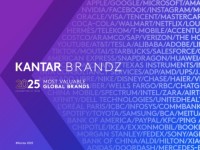 Kantar BrandZ công bố các thương hiệu giá trị nhất toàn cầu 2025 