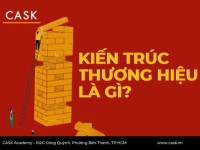 Kiến trúc thương hiệu là gì?