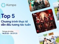 Kompa.ai: Top 5 chương trình thực tế dẫn đầu tương tác MXH tuần 14/07-20/07