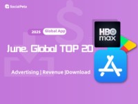 Ứng dụng di động toàn cầu tháng 6/2025: Temu vượt mốc 1 tỷ lượt tải toàn cầu, HBO Max bứt phá doanh thu nhờ loạt phim DC