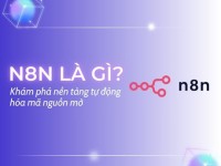 n8n là gì? Khám phá nền tảng tự động hóa mã nguồn mở