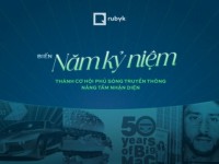 Biến Năm kỷ niệm thành cơ hội phủ sóng truyền thông, nâng tầm nhận diện