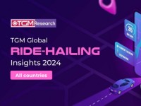TGM Research công bố những xu hướng chính định hình ngành gọi xe toàn cầu năm 2024