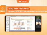 [Recap] Webinar “From Data to Growth: Chiến lược danh mục và sản phẩm ngành Personal Care 2026”