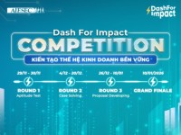 Cuộc thi Sáng kiến Kinh doanh Bền vững 2025: Hành trình kiến tạo thế hệ kinh doanh bền vững