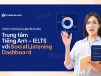 Phân tích thảo luận MXH cho Trung tâm Tiếng Anh – IELTS với Social Listening Dashboard
