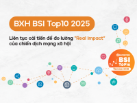 BXH BSI Top10 2025: Liên tục cải tiến để đo lường “Real Impact” của chiến dịch mạng xã hội