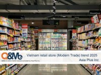 Q&Me: Những thay đổi nổi bật của thị trường bán lẻ hiện đại tại Việt Nam năm 2025