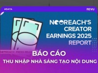Báo cáo thu nhập nhà sáng tạo nội dung (Creator Earnings) 2025 từ NeoReach