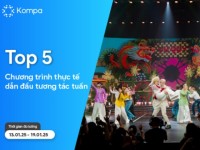 Kompa.ai: Top 5 chương trình thực tế dẫn đầu tương tác MXH tuần 13/1-19/1