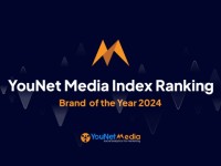 YouNet Media Index: Bảng xếp hạng thương hiệu của năm 2024