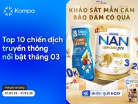 Kompa.ai: Top 10 chiến dịch truyền thông nổi bật của tháng 3/2025