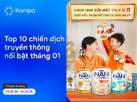 Kompa.ai: Top 10 chiến dịch truyền thông nổi bật của tháng 1/2025