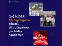 Top 10 show Việt nổi bật nhất quý I/2025 qua lăng kính Social Listening