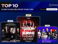 Kompa.ai: Top 10 sự kiện thương hiệu phủ sóng mạng xã hội tuần lễ 27/10-2/11