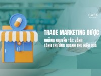 Trade Marketing Dược phẩm: Những nguyên tắc vàng tăng trưởng doanh thu hiệu quả