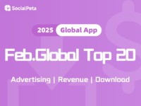 Ứng dụng di động toàn cầu tháng 2/2025: ChatGPT và DeepSeek dẫn đầu về lượt tải