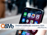 Q&Me: Ứng dụng di động phổ biến nhất tại Việt Nam năm 2025