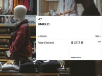 UNIQLO lọt Top 100 Thương hiệu tốt nhất thế giới năm 2025 theo bảng xếp hạng Interbrand