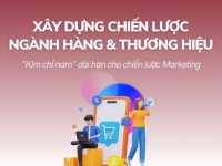 Xây dựng Chiến lược Ngành hàng và Thương hiệu – Kim chỉ nam dài hạn cho chiến lược Marketing