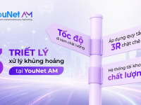 03 Triết lý xử lý khủng hoảng tại YouNet AM