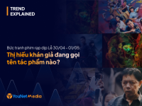 Bức tranh phim rạp dịp Lễ 30/04-01/05: Thị hiếu khán giả đang gọi tên tác phẩm nào?