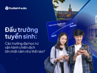 Đấu trường tuyển sinh: Các trường đại học tư vận hành chiến dịch lớn nhất năm như thế nào?